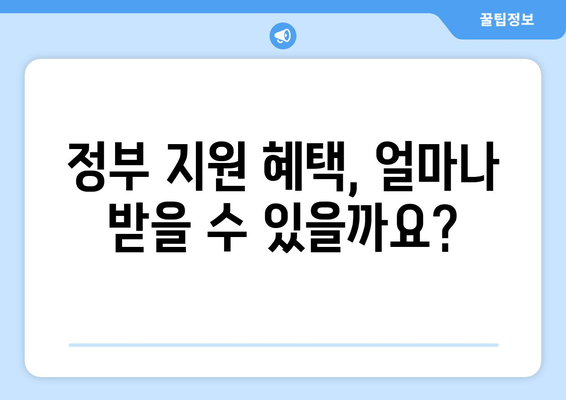 산후도우미 지원, 꼼꼼하게 알아보고 신청하세요! | 정부지원, 신청방법, 기간 연장, 활용 가이드